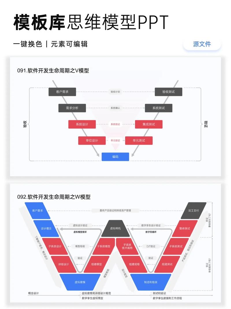 从用户旅程到A/B测试 打造高效广告的系统性框架